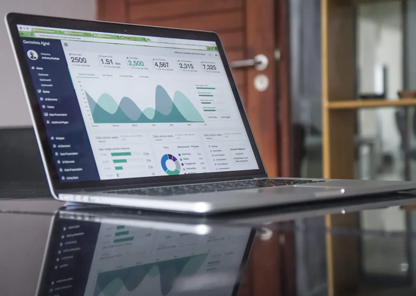 SAP analytics on a laptop